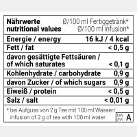 Himbeer Creme 100g